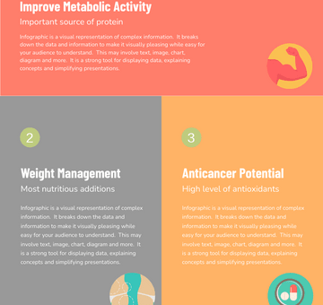 5 Health Benefits of Soybeans Infographic