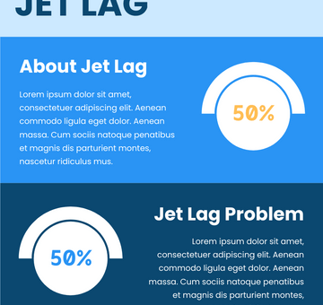 How To Beat Jet Lag Infographic