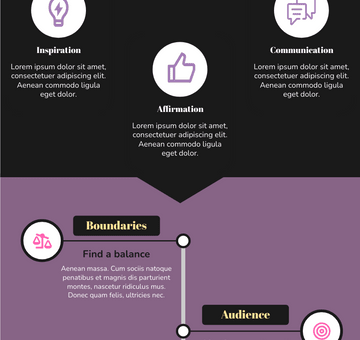 Moodboard Infographic