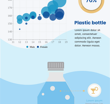 How To Reduce Plastic Waste Infographic