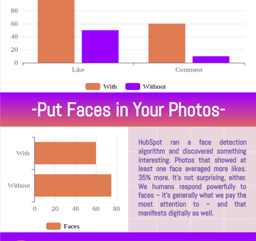 6 Facts About Instagram horizontal infographic