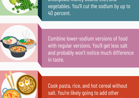 6 Ways to reduce sodium intake when preparing food Infographic
