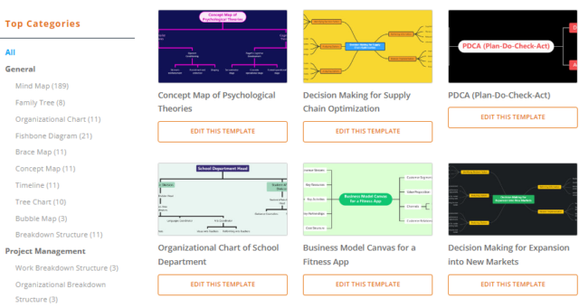 Uncover Your Roots: A Guide to Creating a Family Tree with Our Free Mind Map Tool from Visual Paradigm Online