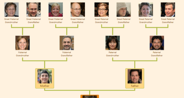 Preserving Your Legacy: How Our Free Family Tree Tool Can Help You Document Your Family History