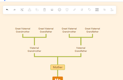 Exploring Your Ancestry: Using Our Free Mind Map Tool to Create a Detailed Family Tree