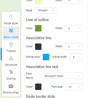 Building Connections: Discover the Benefits of Using Our Free Family Tree Tool for Genealogical Research