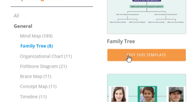 How to Create Family Tree using Visual Paradigm Smart Board