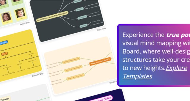 🚀 Unleash Your Potential with Smart Board: The Ultimate FREE Mind Mapping Tool! 🚀