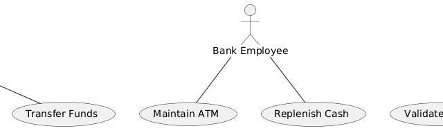 ATM System Visual Modeling: A Case Study
