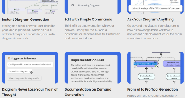 केस स्टडी: विजुअल पैराडाइग्म के एआई-संचालित चैटबॉट के साथ सिस्टम मॉडलिंग की दक्षता में सुधार