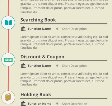 Book Store App Infographic