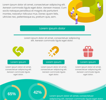 Benefits of Education