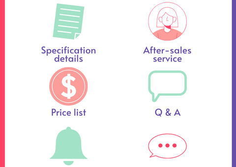 Infographic about How to Formulate Your Product Brochure