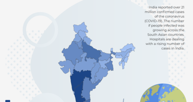Infographic About Number Of COVID-19 New Cases In India (May, 2021)