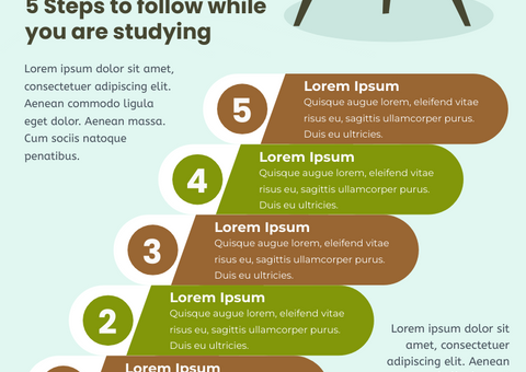 Infographic for the Tips of Study