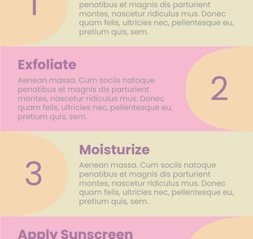 Skin Care Routine Infographic