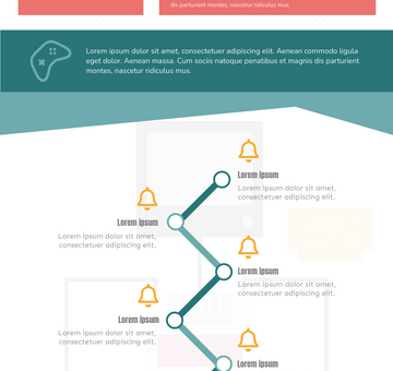 Insights into Games Market