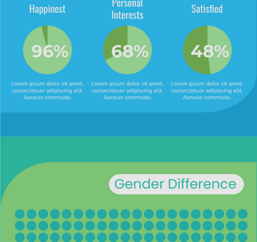 Key Factors to Job Satisfaction Infographic