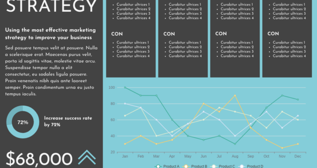 Marketing strategy horizontal Infographic