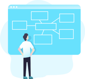Brace Map: What They Are and How to Use Them Effectively