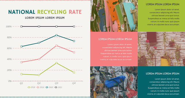 How To Create A 100% Stacked Line Chart