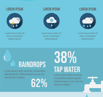 Rain Infographics