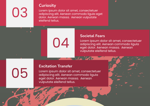 Reasons Why We Like Horror Movies Infographic