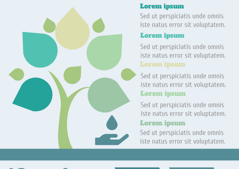 Reclaimed Water Infographic
