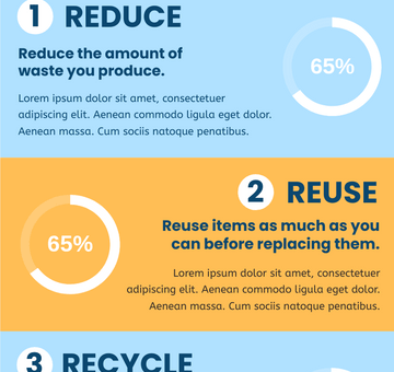 Reduce Reuse Recycle Infographic