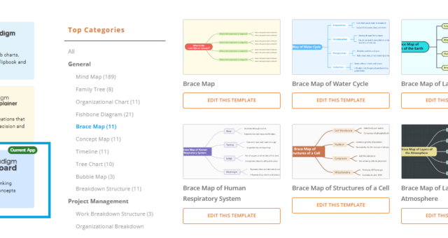 How to Create a Brace Map using Visual Paradigm Smart Board for Free