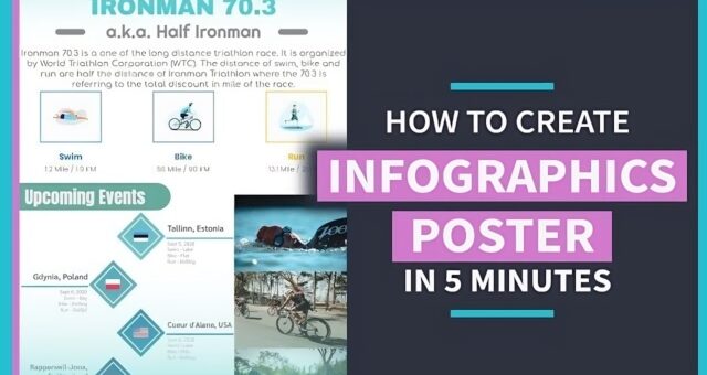Create Infographics Poster in 5 Minutes