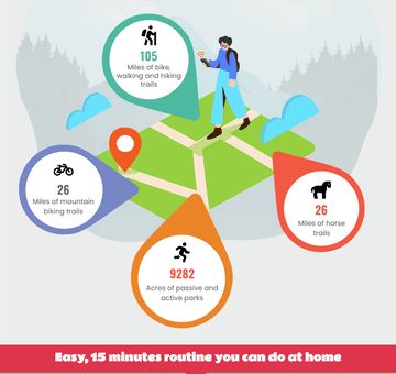 Staying Active Infographic