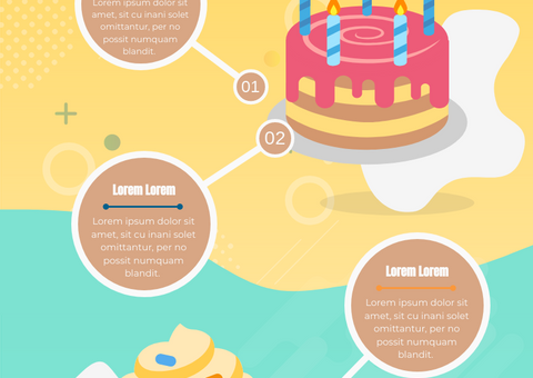 Sugar Rush Infographic