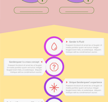 Genderqueer Infographic
