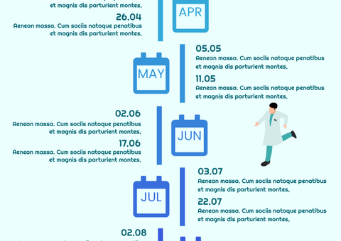 Timeline of COVID-19 Infographic