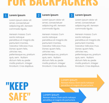 Travel Tips Infographic