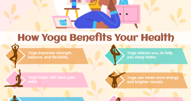 How Yoga Benefits Your Health Infographic