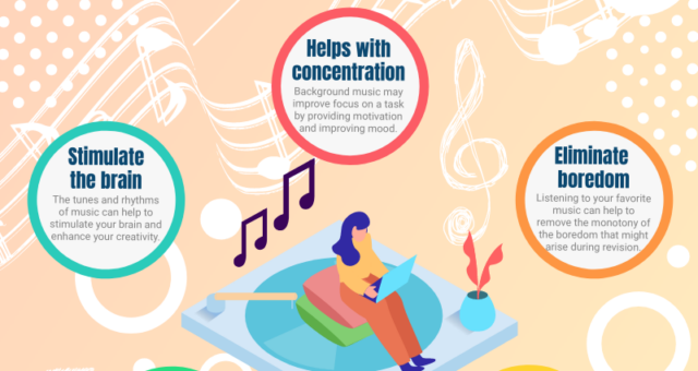 5 Benefits of Listening to Music when Studying Infographic