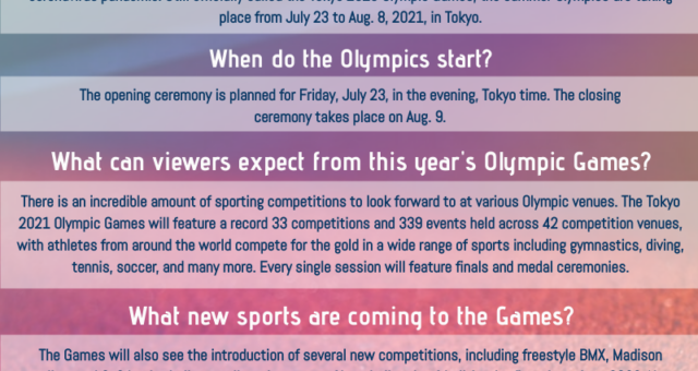 Tokyo Olympics 2021 Infographic