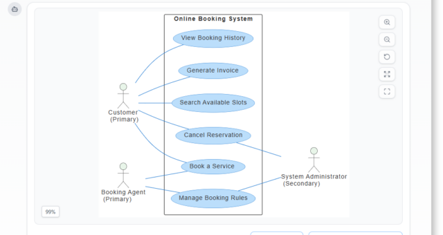 The Future of Collaborative Modeling: AI as Your Team’s Co-Designer