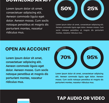 Use Facetime With Phone Infographic