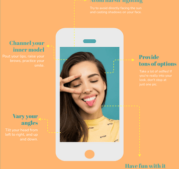 Selfies Infographic
