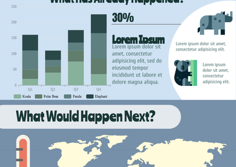 What World’s Species Are Facing Infographic