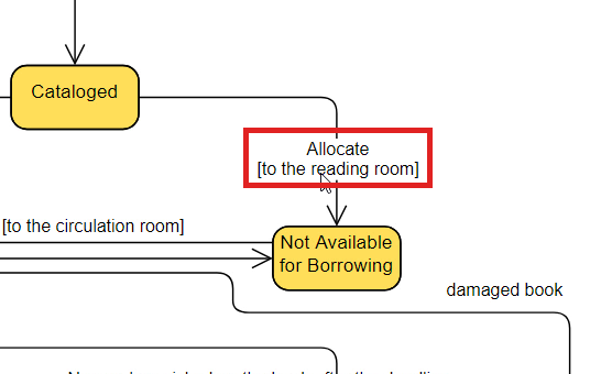 Adding Line Breaks in Labels