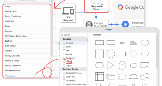 Why Some Elements Are Not Showing on Your Diagram