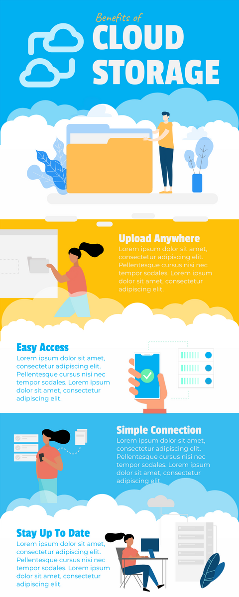 Infographic template: Infographic About Advantage of Cloud Storage (Created by Visual Paradigm Online's Infographic maker)
