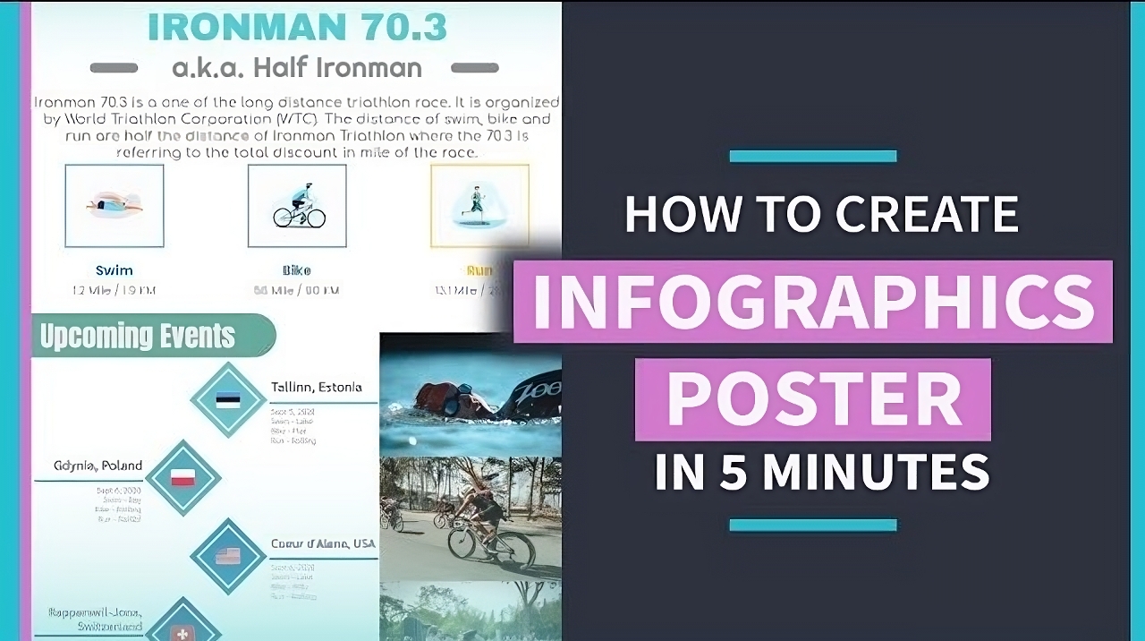 Create Infographics Poster in 5 Minutes
