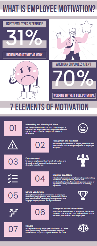 infographic help