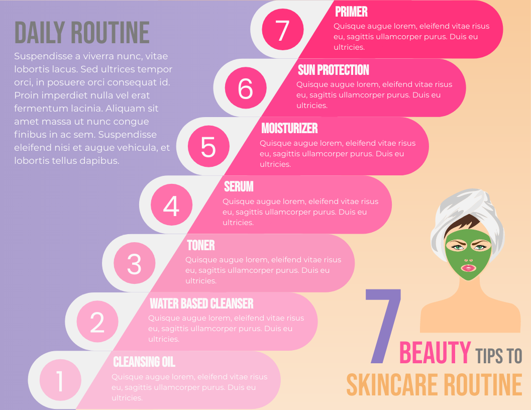 الگوی اینفوگرافیک: 7 نکته زیبایی برای مراقبت از پوست اینفوگرافیک افقی روتین (ایجاد شده توسط سازنده اینفوگرافیک InfoART)