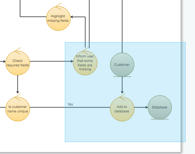 How to select all shapes in a diagram?